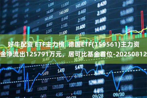 好牛配资 ETF主力榜  德国ETF(159561)主力资金净流出125791万元，居可比基金首位-20250812